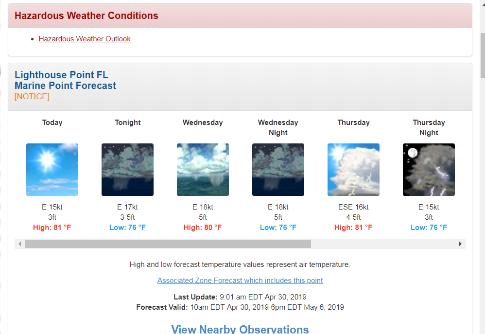 LHP - Marine WX